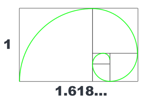 Golden Ratio Page